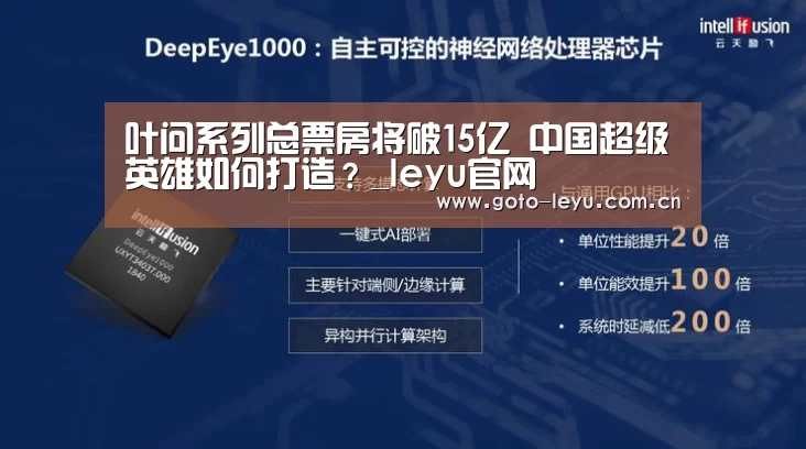 登录入口